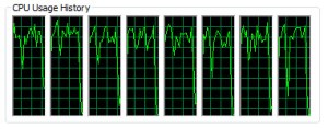 Rendering on a 4 Core Xeon CPU with HT