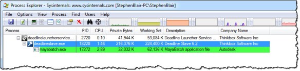 procmon_deadline_child_processes