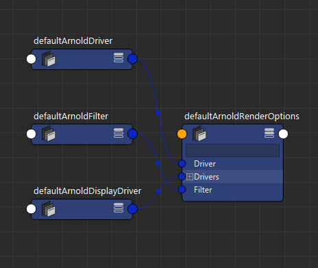 defaultArnoldRenderOptions