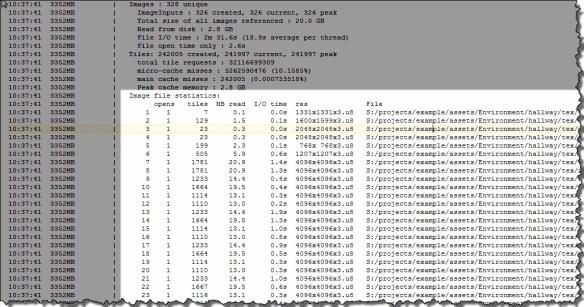 image_file_statistics