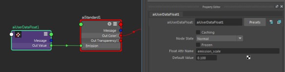 user_data_procedurals
